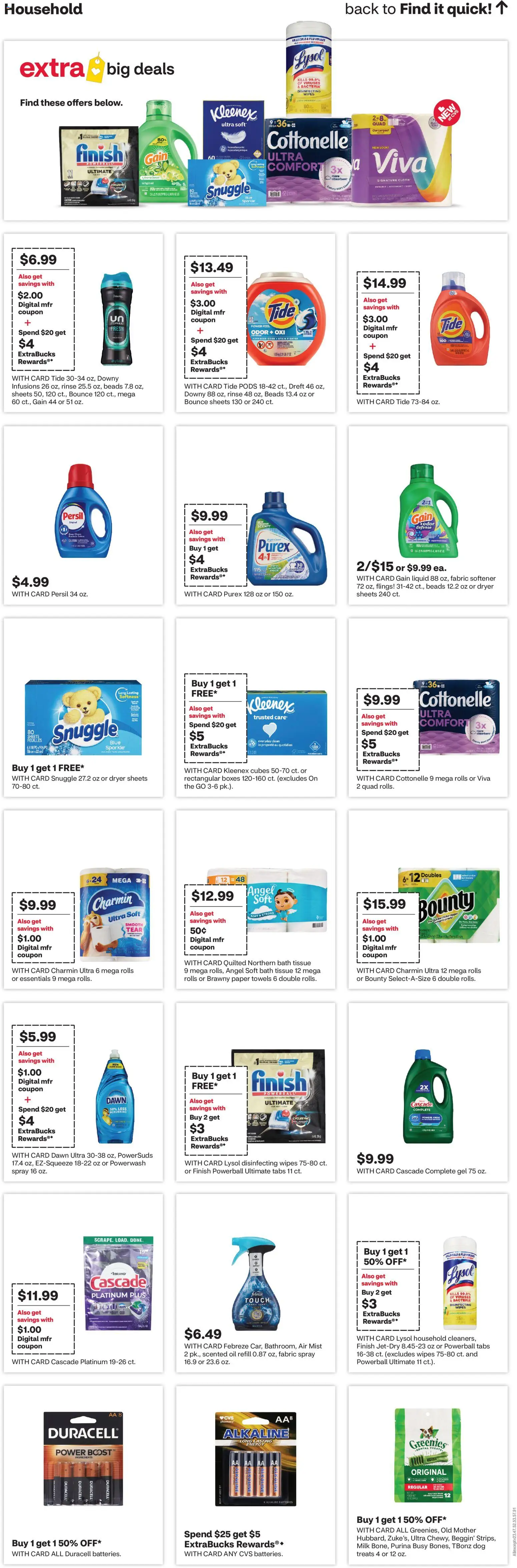 CVS Pharmacy Weekly Ad - MI - valid from 03.05.2026 | Page: 16