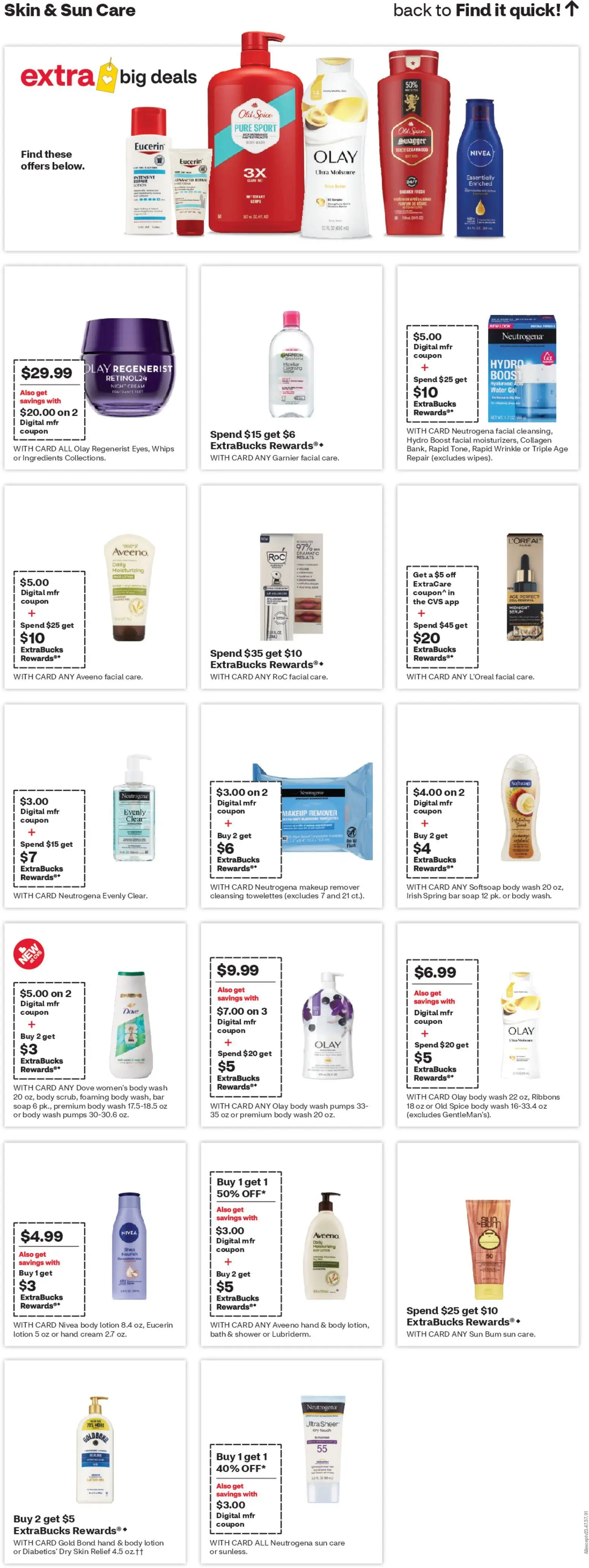 CVS Pharmacy Weekly Ad - OH - valid from 15.03.2026 | Page: 12 | Products: Hand cream, Cream, Bar Soap, Body Wash