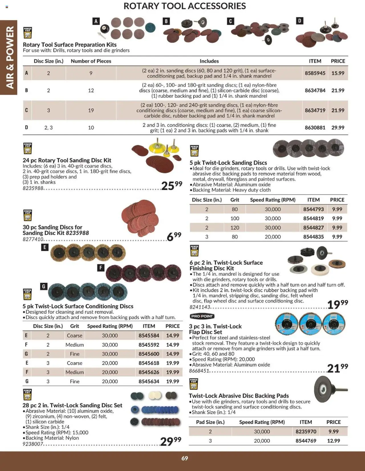 Princess Auto flyer valid from 16.04.2025 | Page: 75 | Products: PC