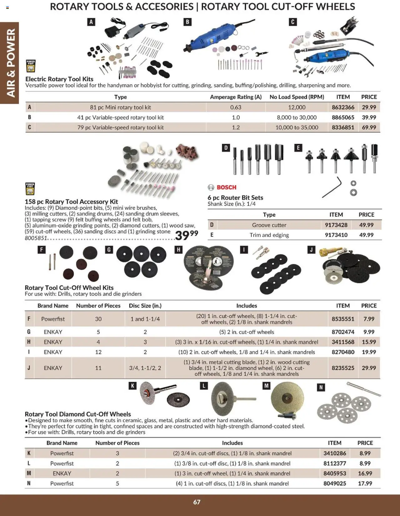 Princess Auto flyer valid from 16.04.2025 | Page: 73 | Products: PC, Cutter