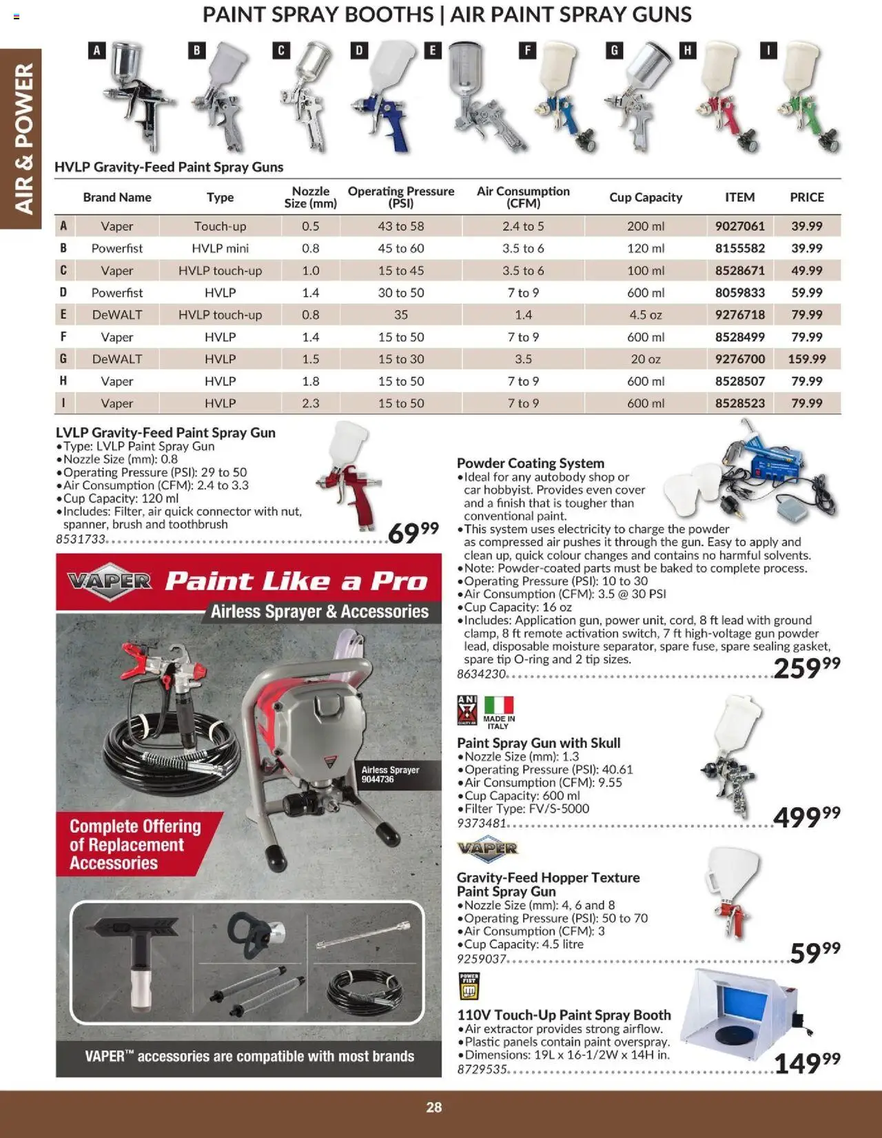 Princess Auto flyer valid from 16.04.2025 | Page: 32 | Products: Connector, Powder, Brush