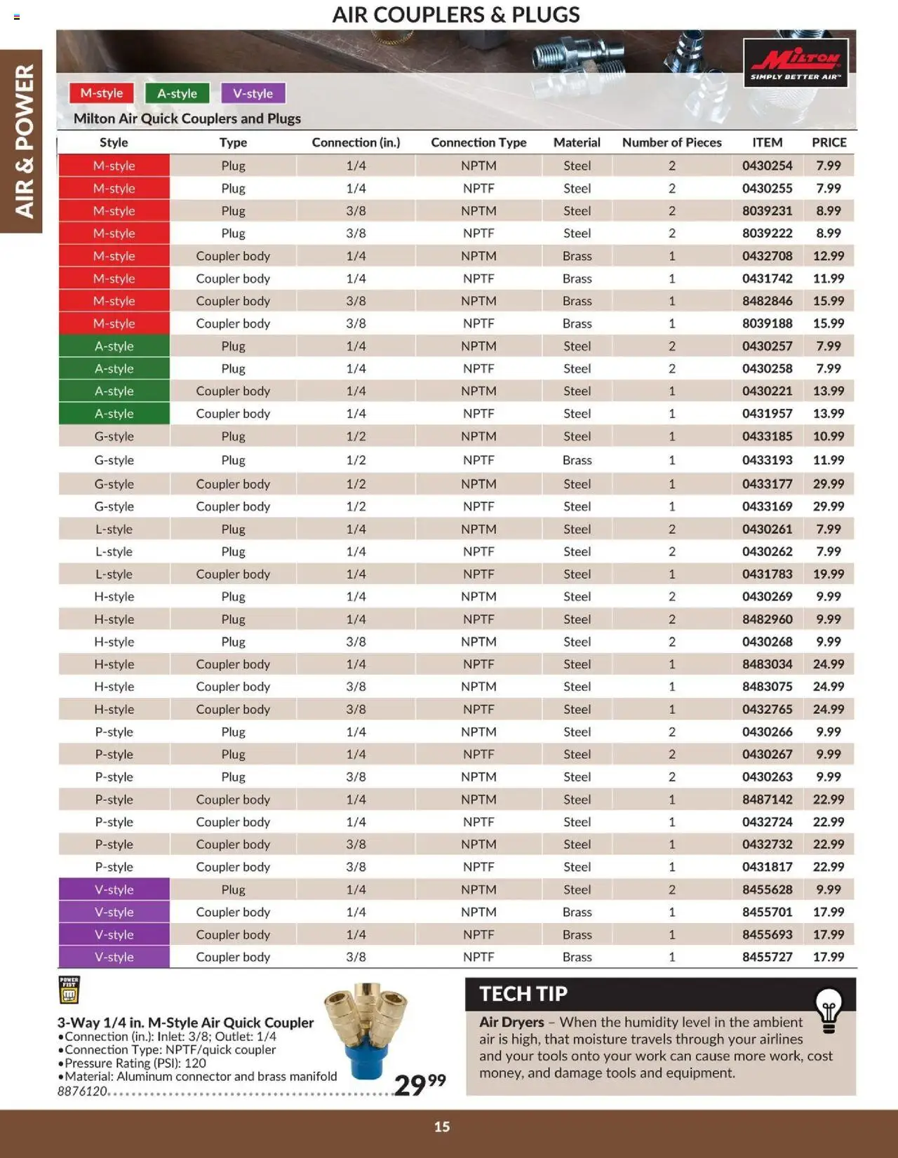 Princess Auto flyer valid from 16.04.2025 | Page: 17 | Products: Connector