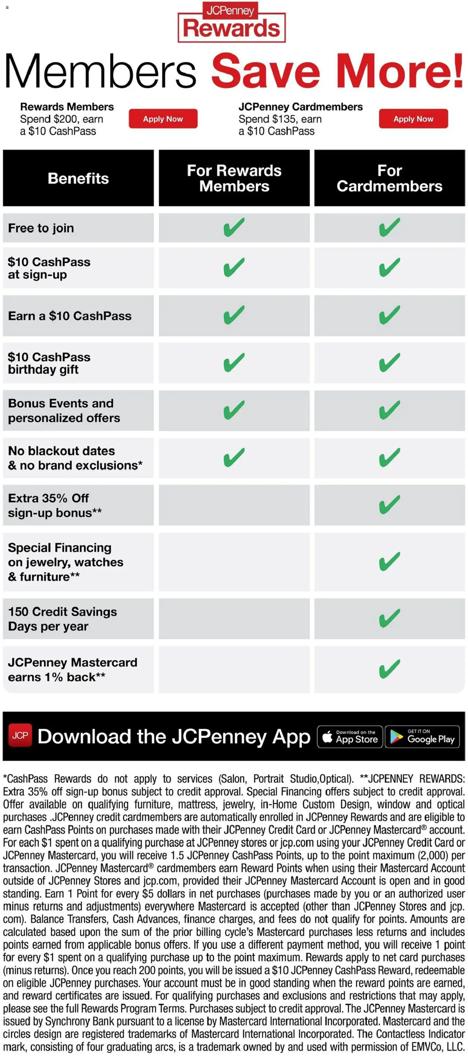 JCPenney Weekly Ad - valid from 13.03.2026 | Page: 9 | Products: Watches
