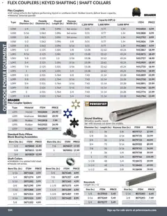 Preview of Princess Auto catalog - Outdoor Power Equipment from shop Princess Auto valid from 21.04.2026 | Page: 58