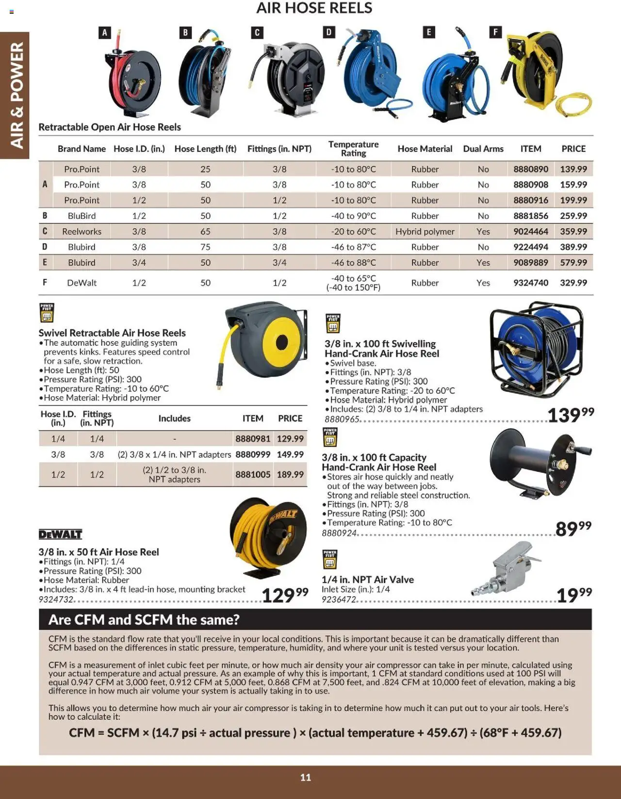 Princess Auto flyer valid from 16.04.2025 | Page: 13