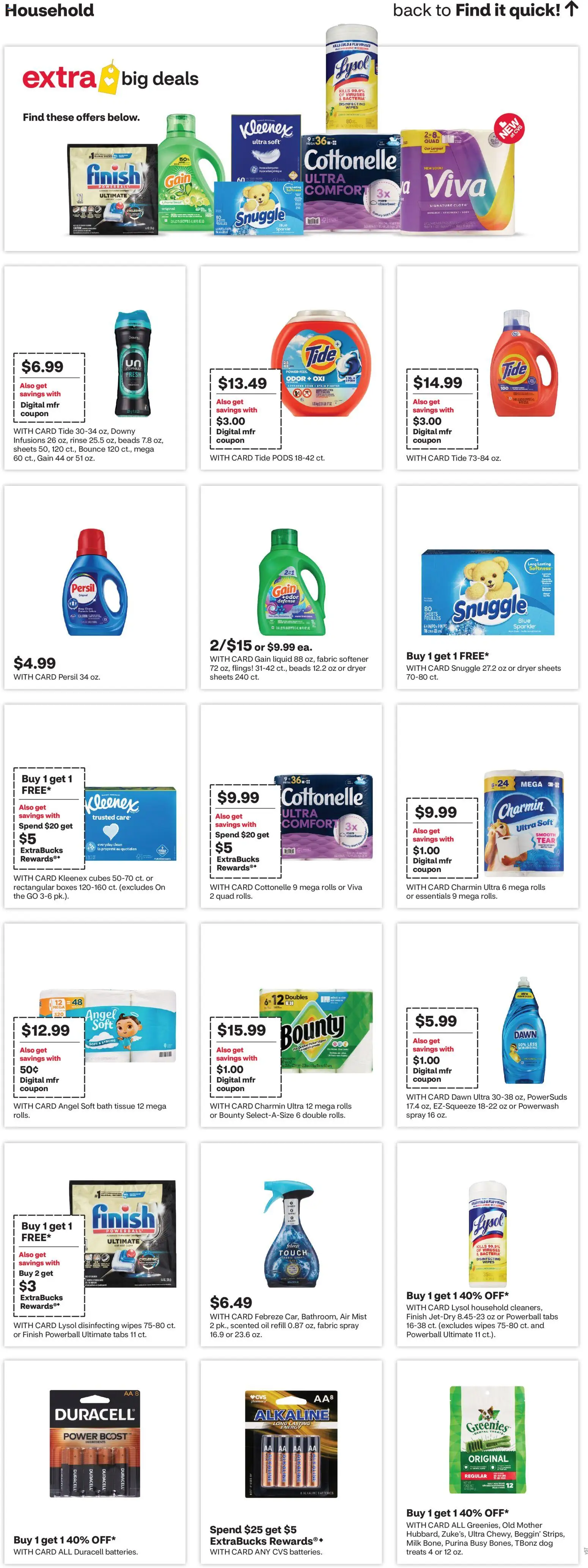 CVS Pharmacy Weekly Ad - WA - valid from 03.05.2026 | Page: 16