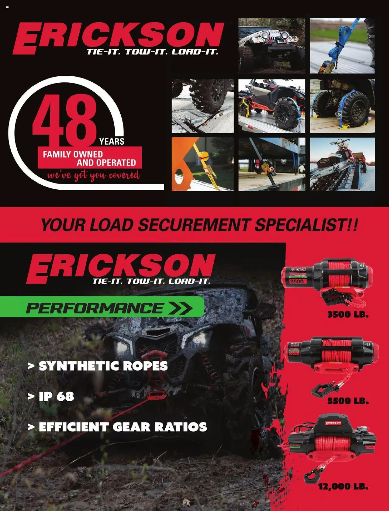 Princess Auto flyer valid from 16.04.2025 | Page: 2