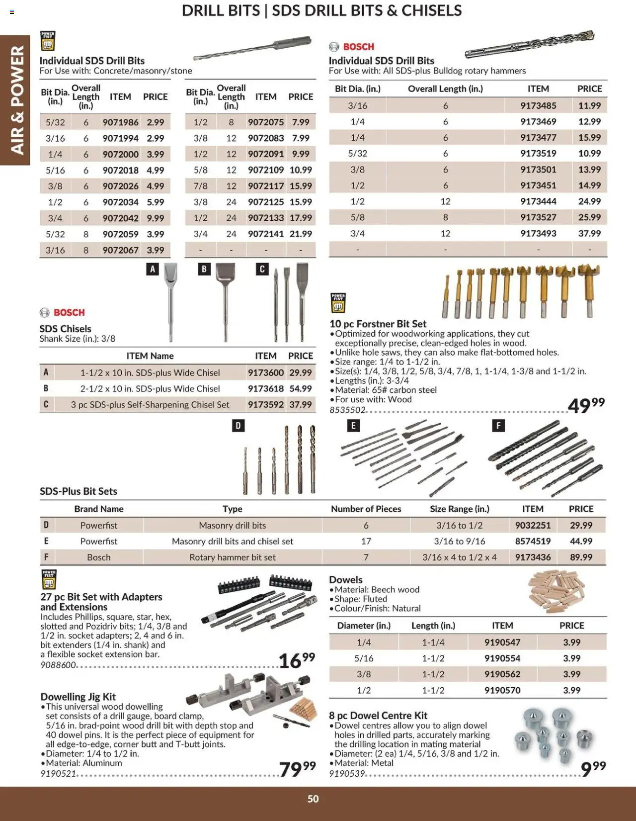 Princess Auto flyer valid from 16.04.2025 | Page: 55 | Products: PC, Socket