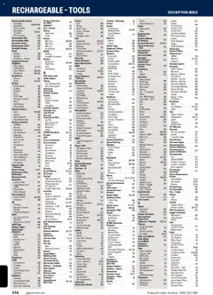 Preview of Jaycar Engineering & Scientific Catalogue 2025/2026  - valid from 09.07.2025 | Page: 596 | Products: Lamp, Antenna, Tv, Clips