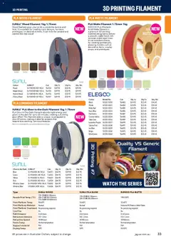 Preview of Jaycar Engineering & Scientific Catalogue 2025/2026  - valid from 09.07.2025 | Page: 33 | Products: Light, Watch, Fan, Treatment