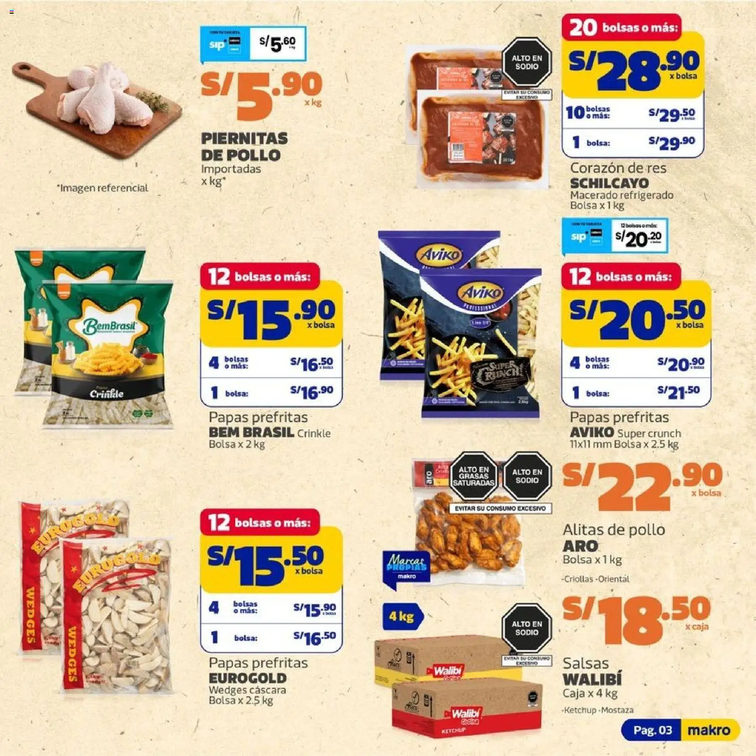 Catálogo Makro válido desde 24/09/2026 | Página: 3 | Productos: Caja, Pollo, Mostaza, Kétchup
