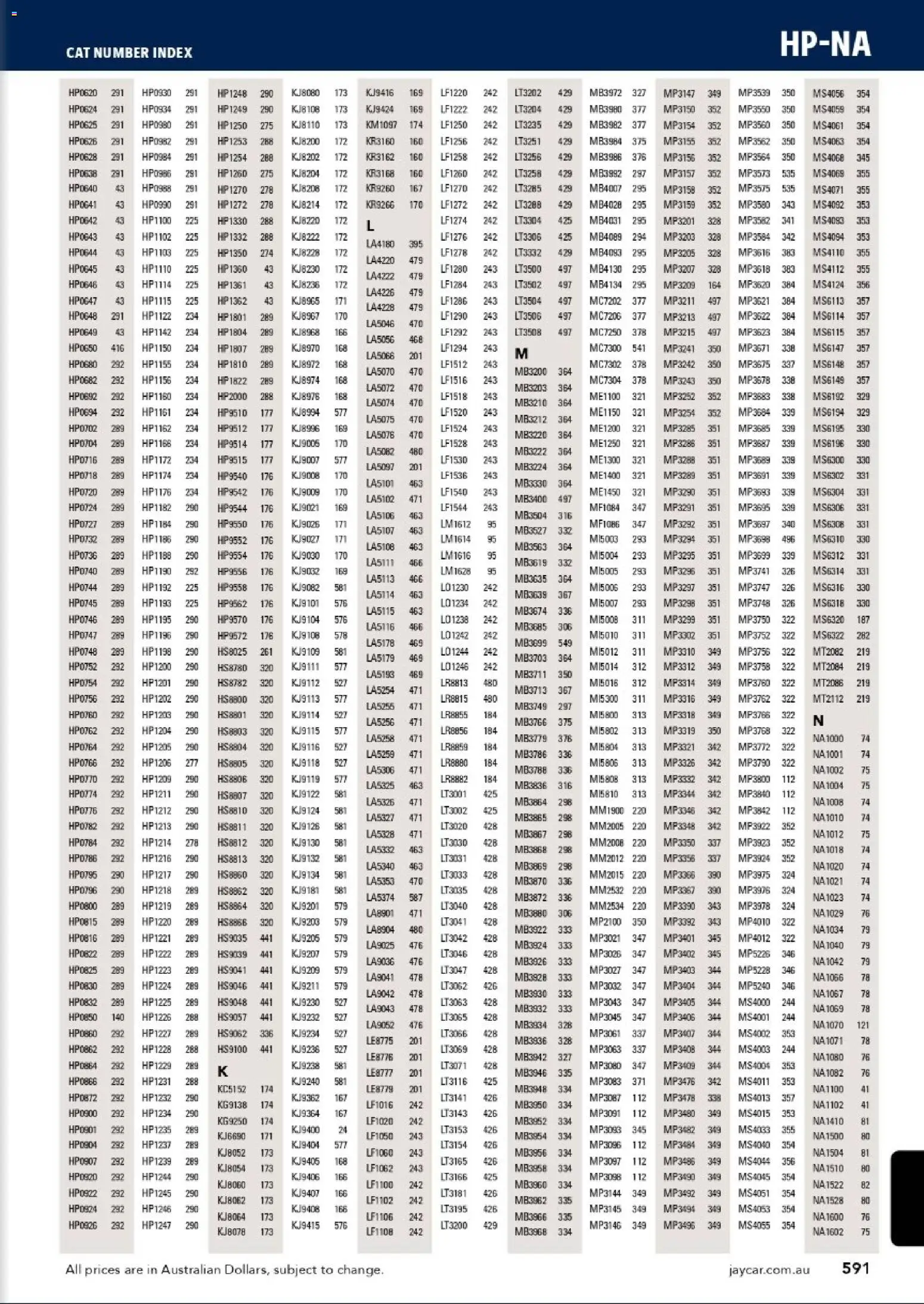 Jaycar catalogue - valid from 31/08/2026 | Page: 588