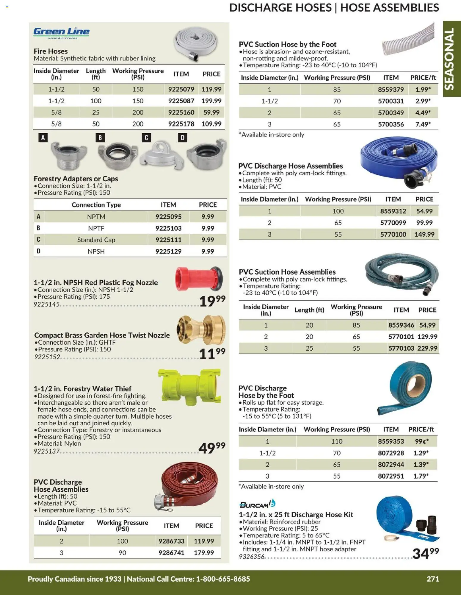 Princess Auto flyer valid from 21.04.2026 | Page: 12 | Products: Cap, Adapter