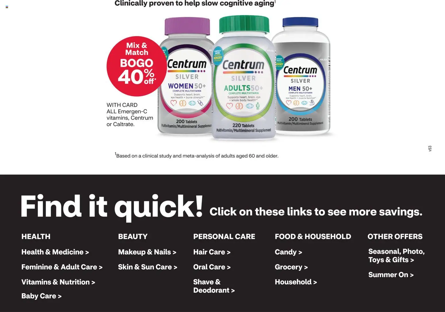 CVS Pharmacy Weekly Ad - CO - valid from 07.06.2026 | Page: 5 | Products: Multivitamin, Deodorant