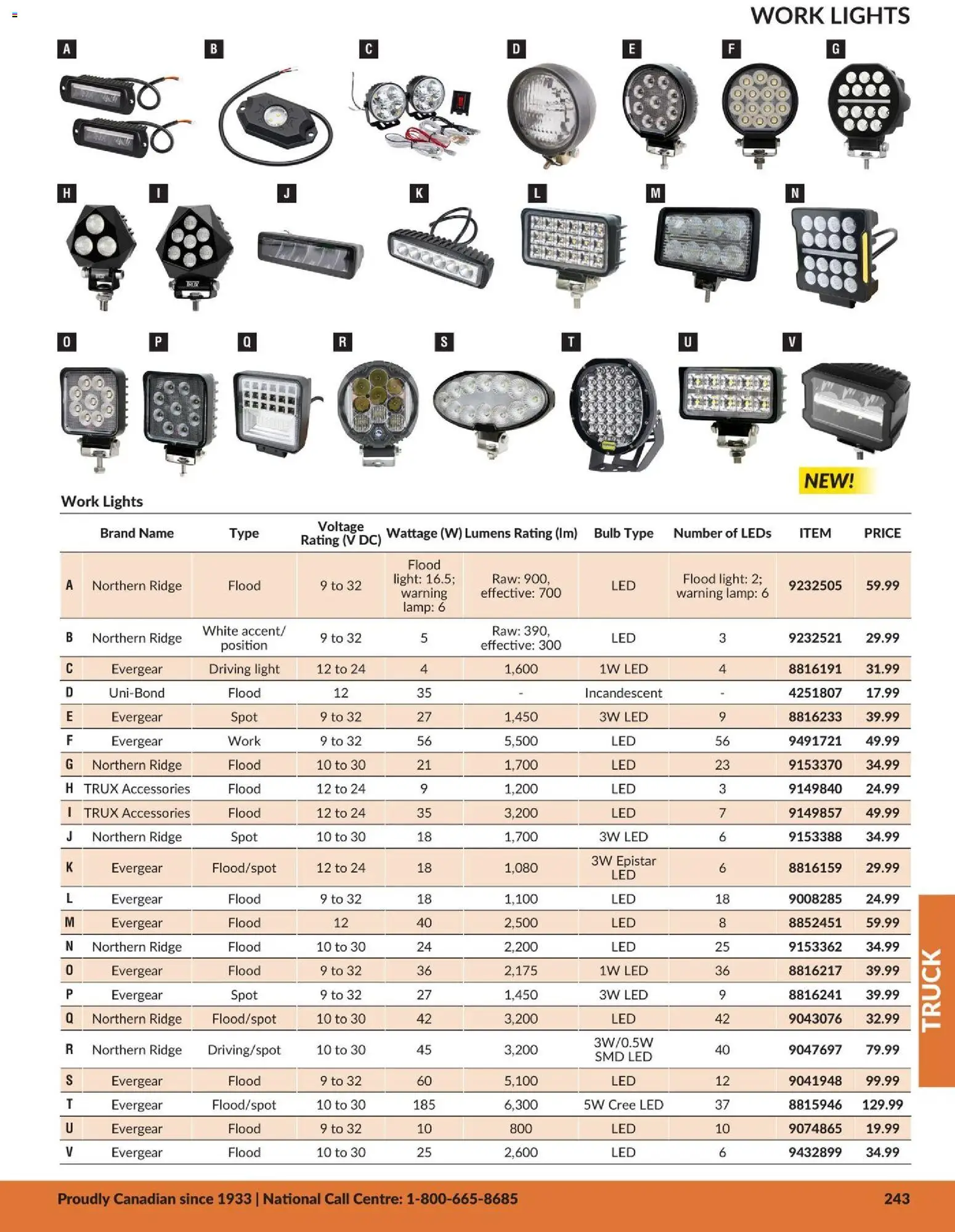 Princess Auto flyer valid from 21.04.2026 | Page: 24 | Products: Ridge, Lamp