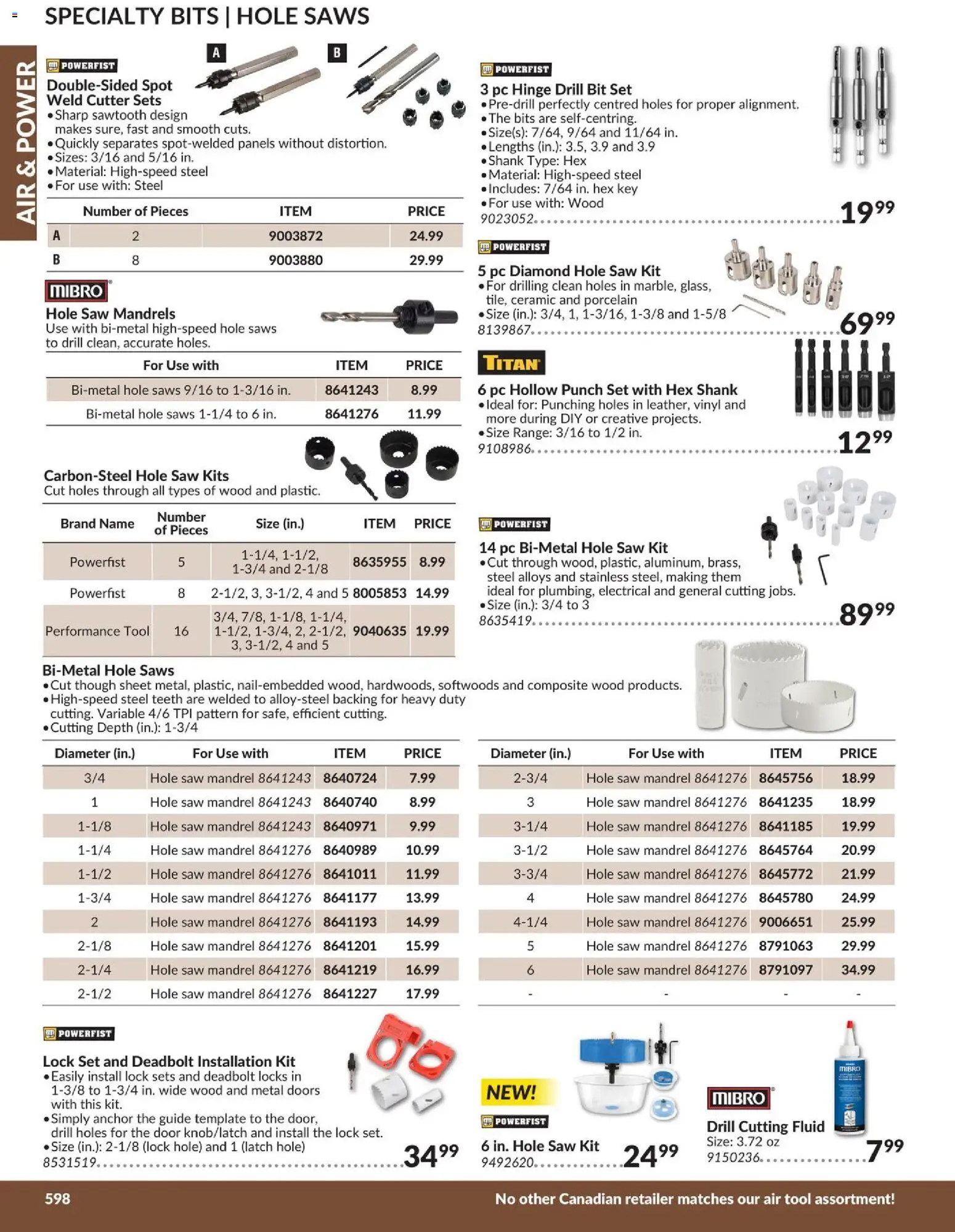 Princess Auto flyer valid from 21.04.2026 | Page: 59 | Products: PC, Cutter