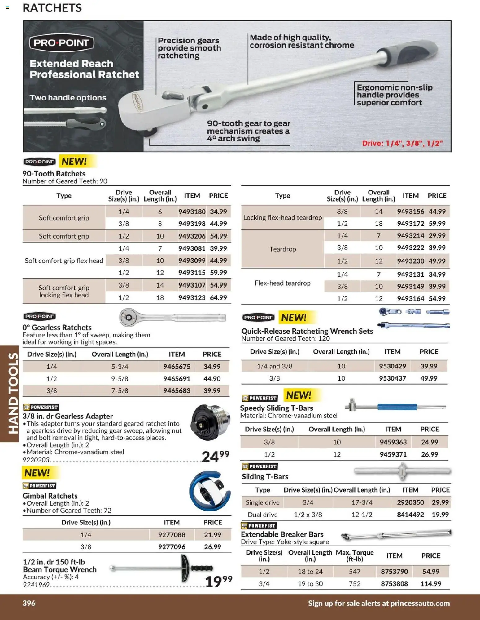 Princess Auto flyer valid from 21.04.2026 | Page: 4 | Products: Adapter