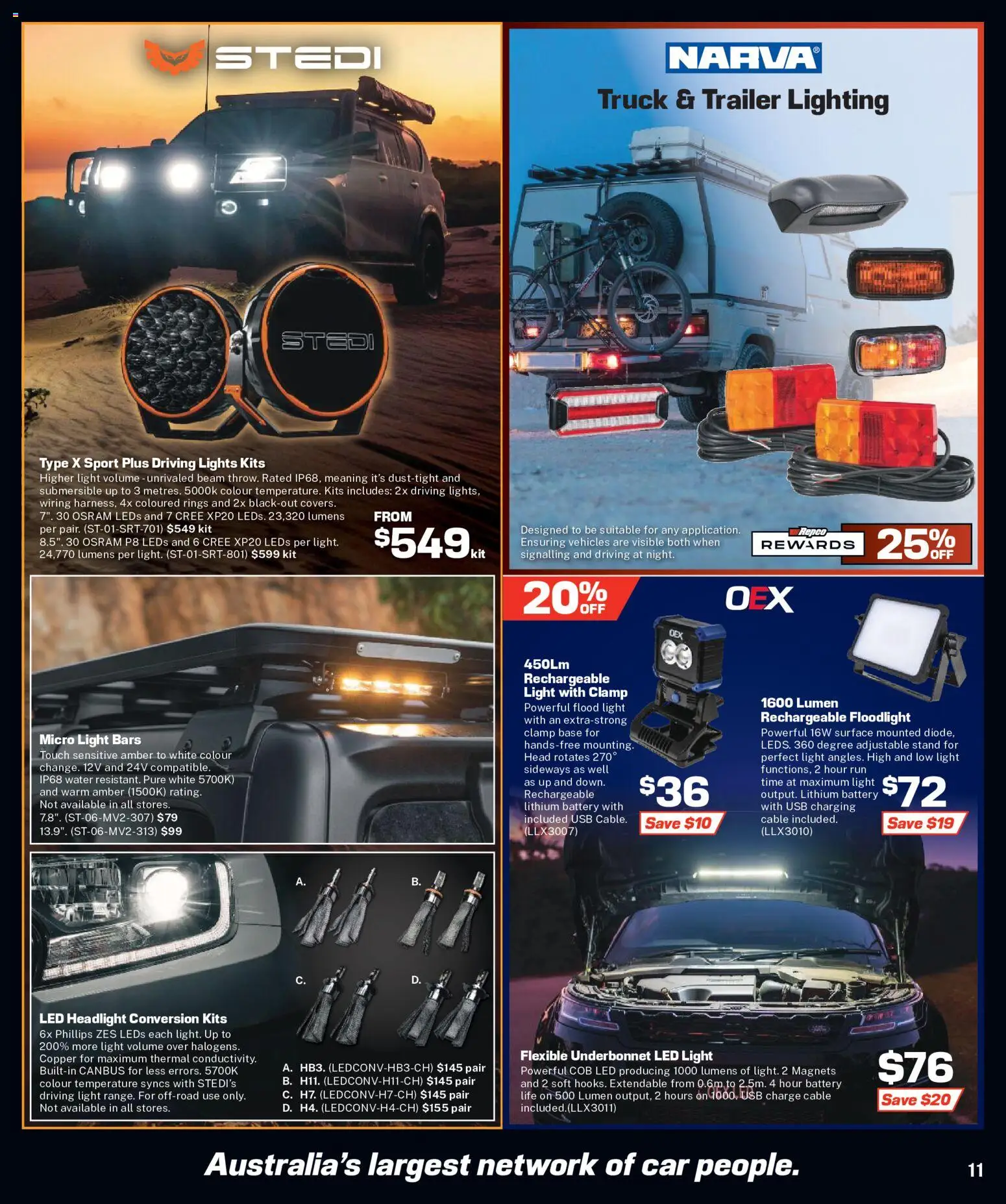 Repco catalogue - valid from 08/07/2026 | Page: 11