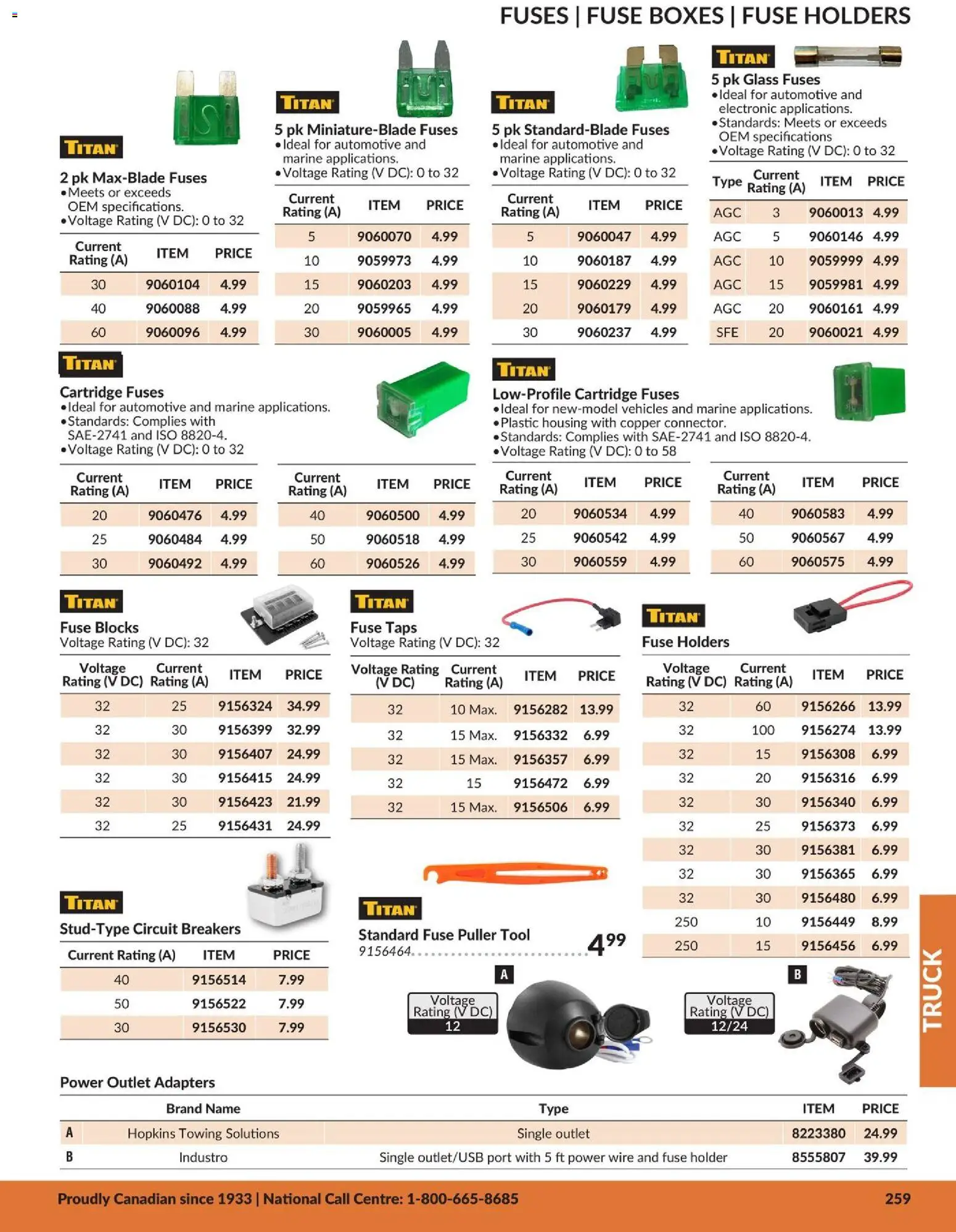 Princess Auto flyer valid from 21.04.2026 | Page: 42