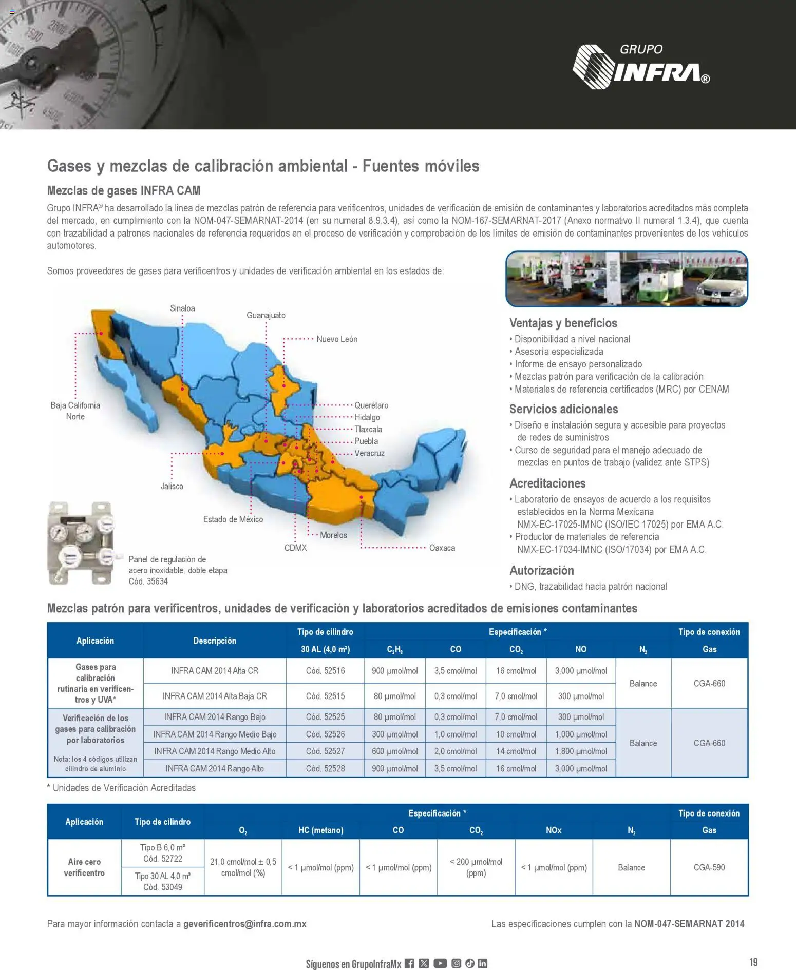 Nuevas ofertas de Infra válidas en toda la República Mexicana desde el 01/01/2026. ¡Encuentra las mejores ofertas en Infra catálogo! | Página: 21