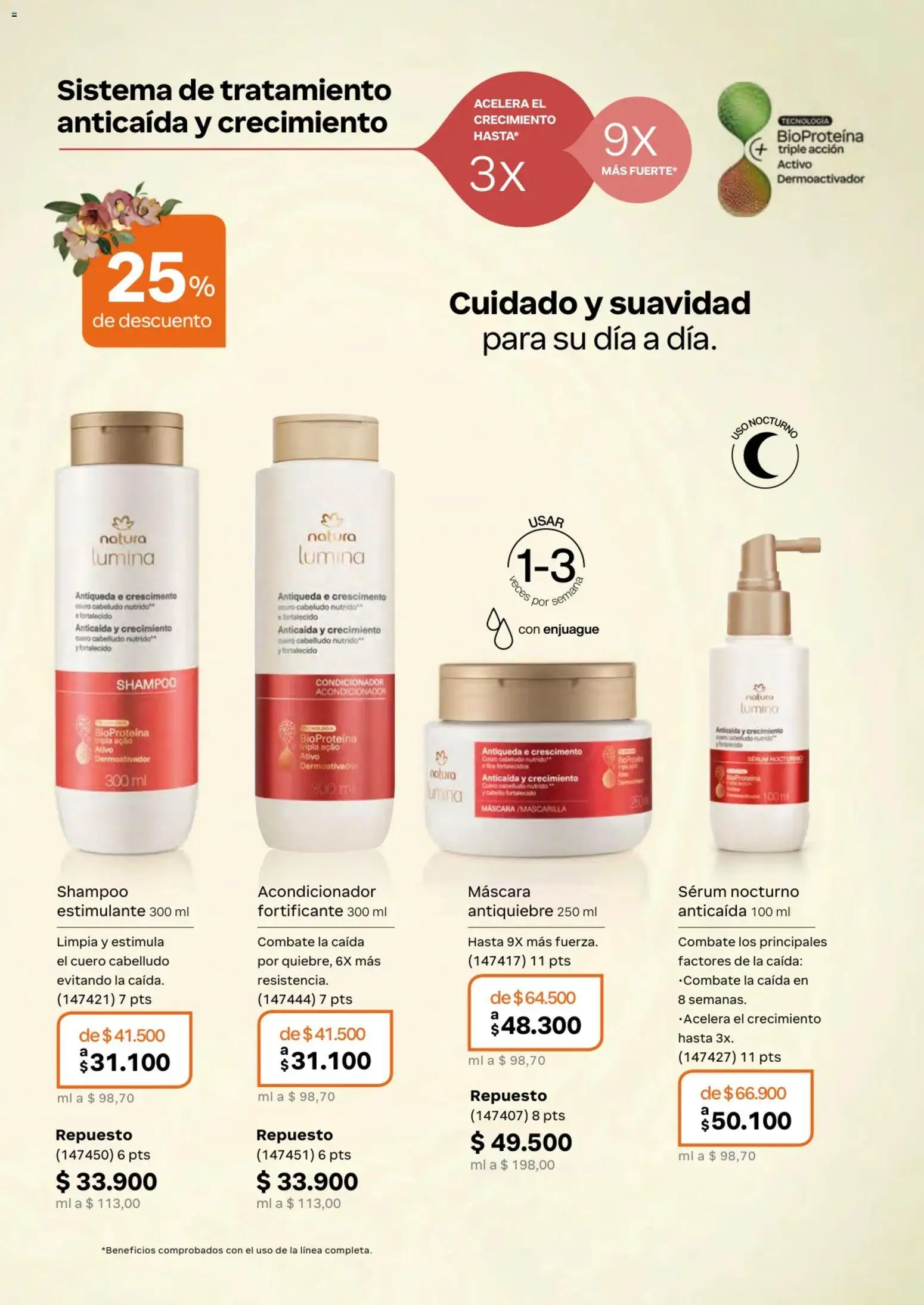 Natura revista - valida desde el 01.04.2026 | Página: 145 | Productos: Serum, Shampoo, Máscara, Acondicionador