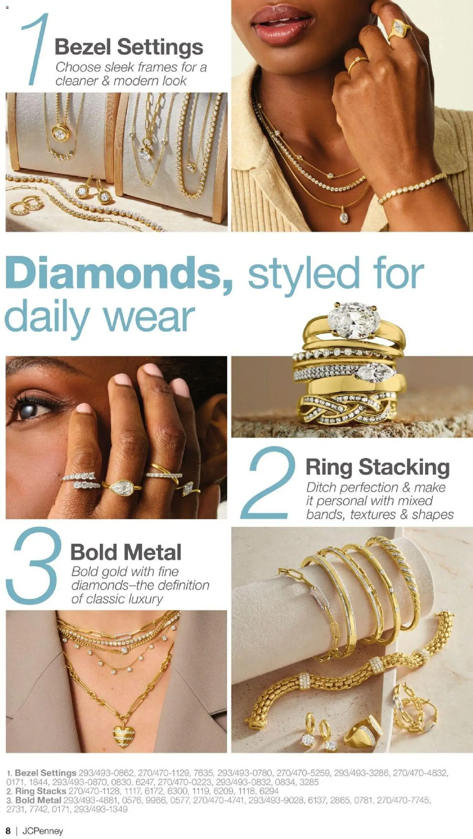 JCPenney Semi-Annual Jewelry Sale - valid from 07/13/2026 | Page: 7 | Products: Ring