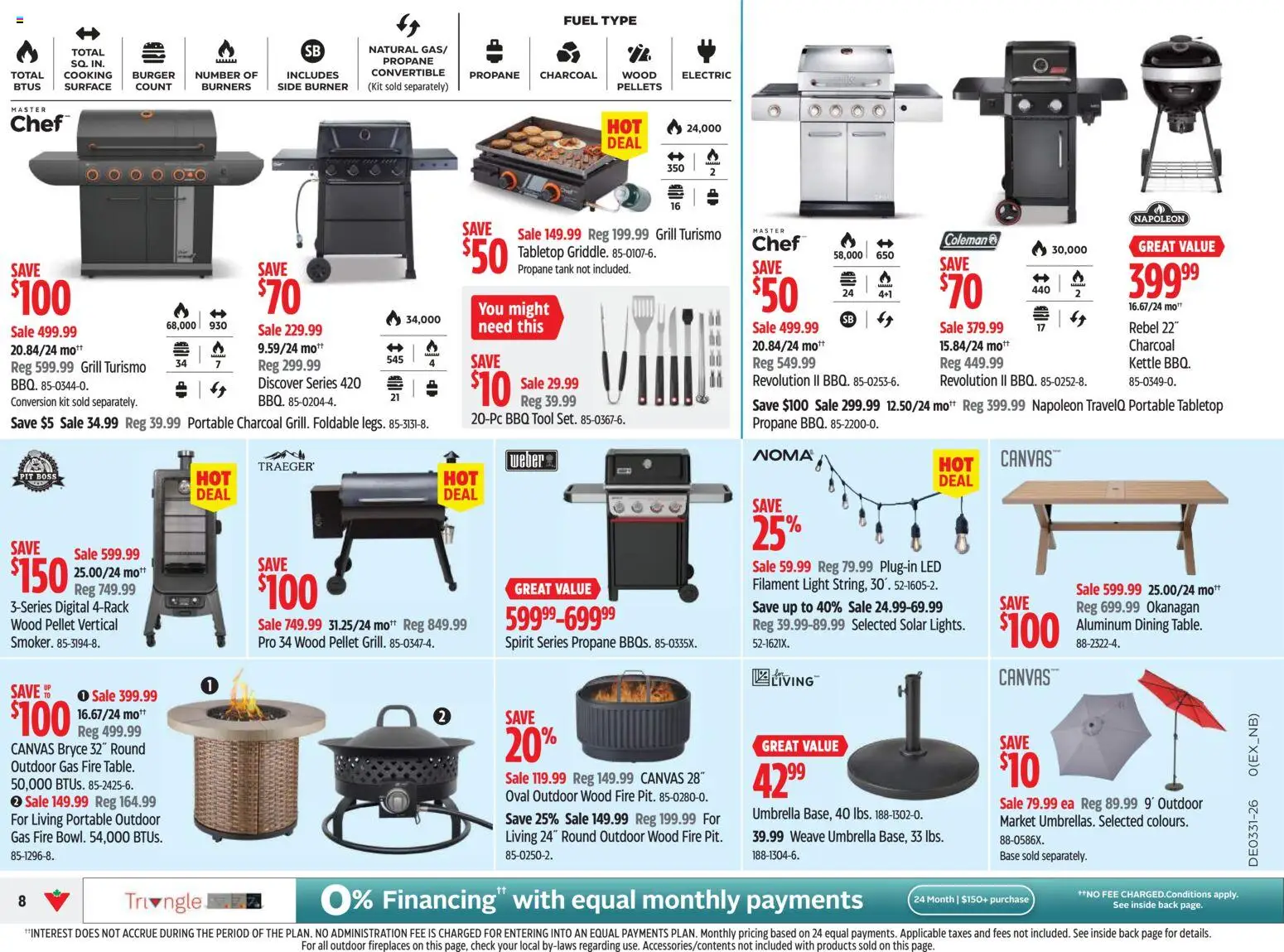 Canadian Tire flyer valid from Jul 30, 2026 | Page: 8 | Products: Umbrella, Grill, Kettle