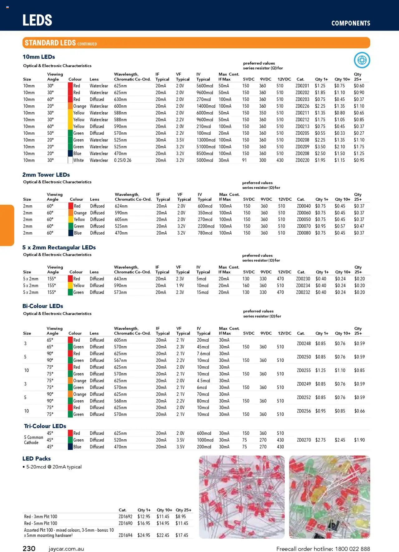 Jaycar catalogue - valid from 09/07/2025 | Page: 230