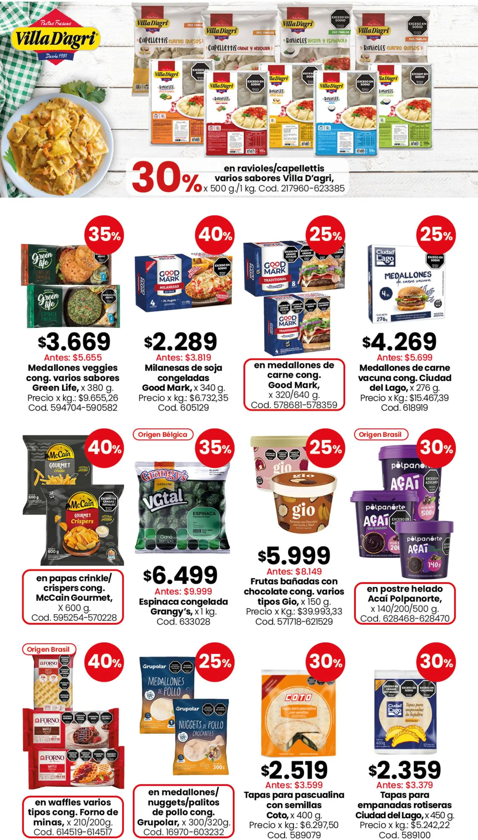 Coto - Ofertas │ válido desde el 28/09/2026 | Página: 7