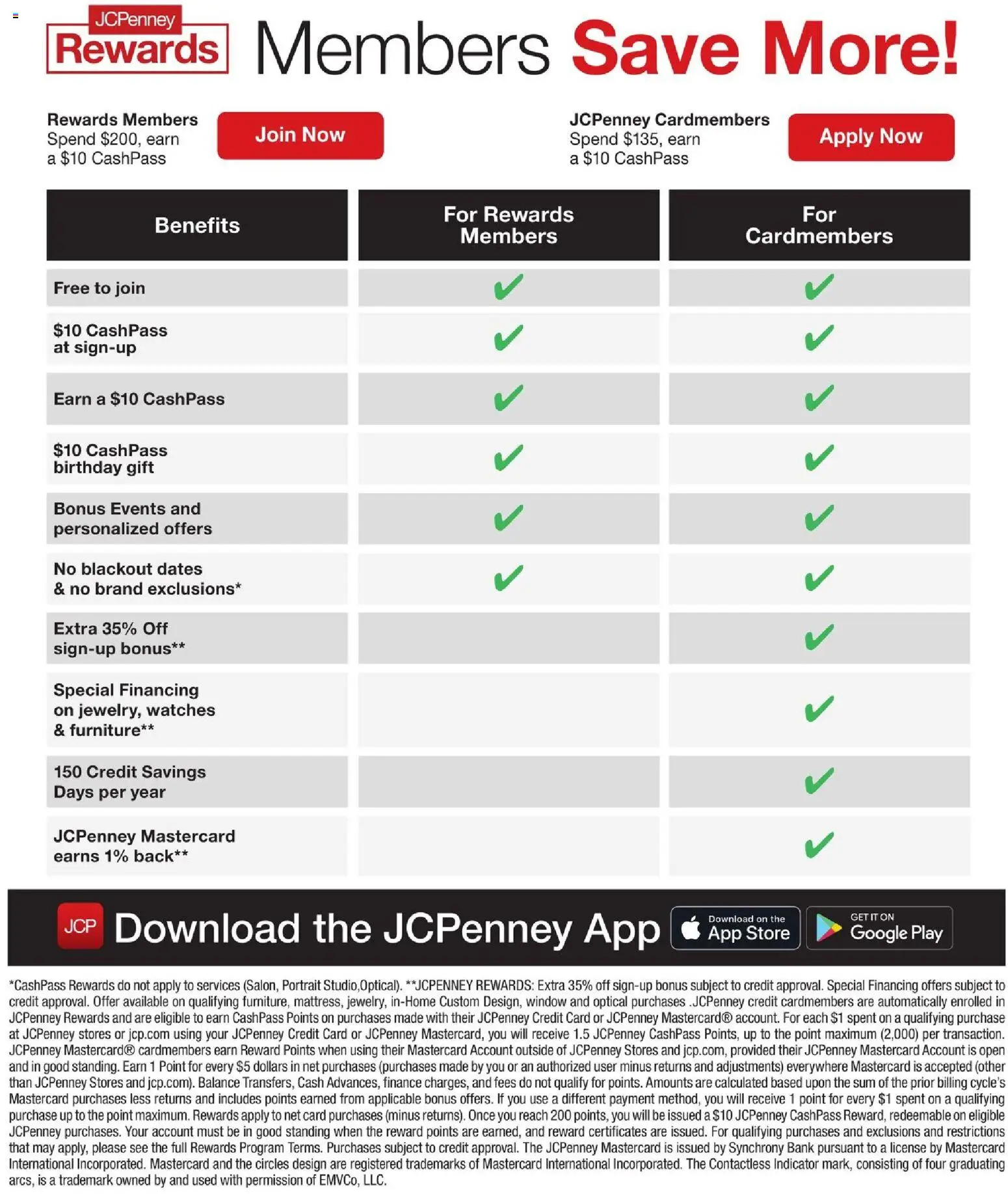 JCPenney May is Gold Month - valid from 16.05.2026 | Page: 5 | Products: Watches