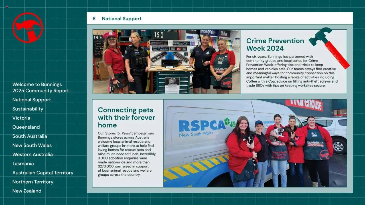 Bunnings Warehouse catalogue from 25.08.2025 | Page: 8