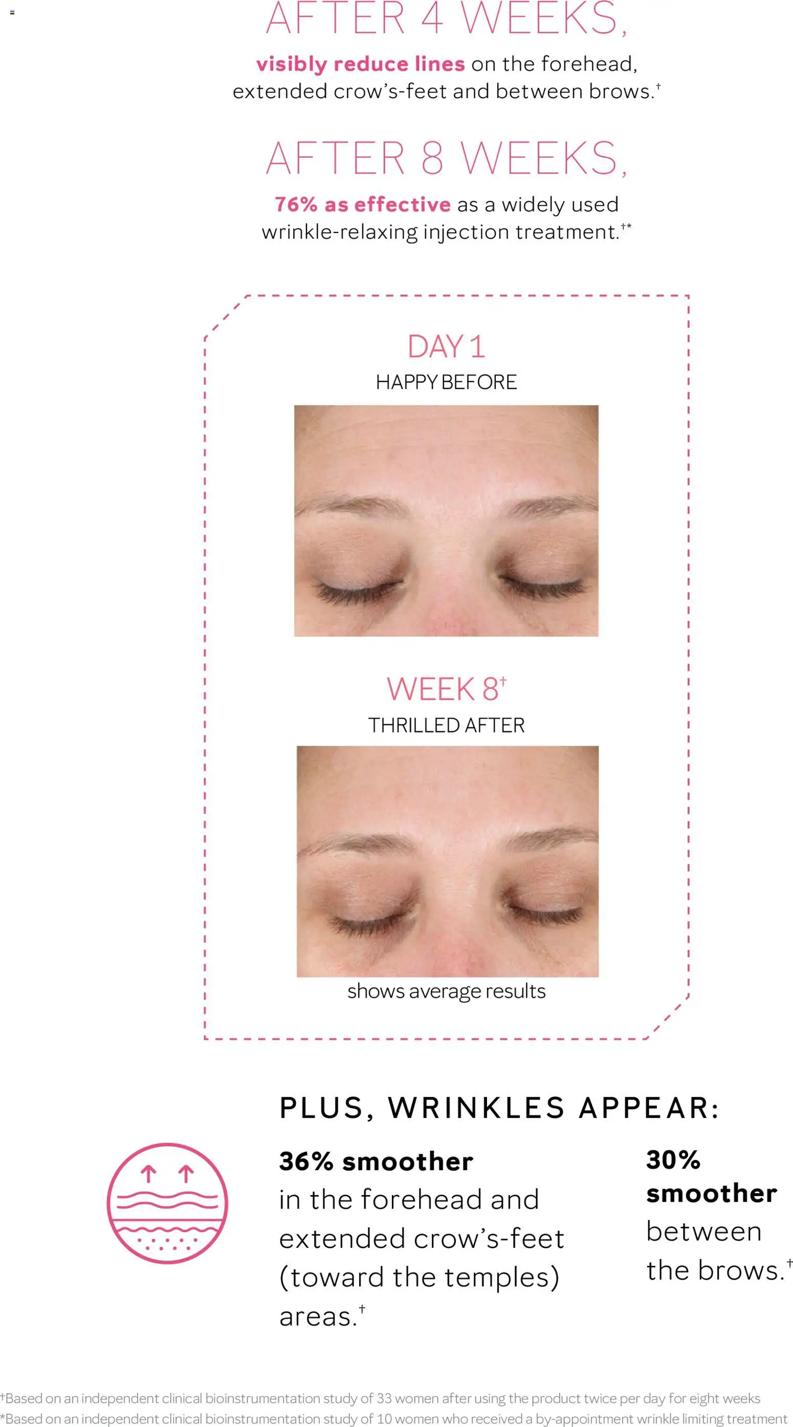 Mary Kay Skin Care 101 - valid from 16.02.2026 | Page: 12