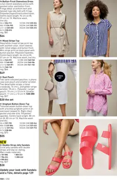Preview of Double-Strap Jelly Sandals, Coral jelly sandals with double straps and slip-on styling. Man-made materials. from shop Avon valid from 07.05.2026 | Page: 130