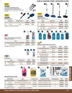 Preview of Princess Auto catalog - Auto Repair from shop Princess Auto valid from Apr 21, 2026 | Page: 28 | Products: PC, Brush