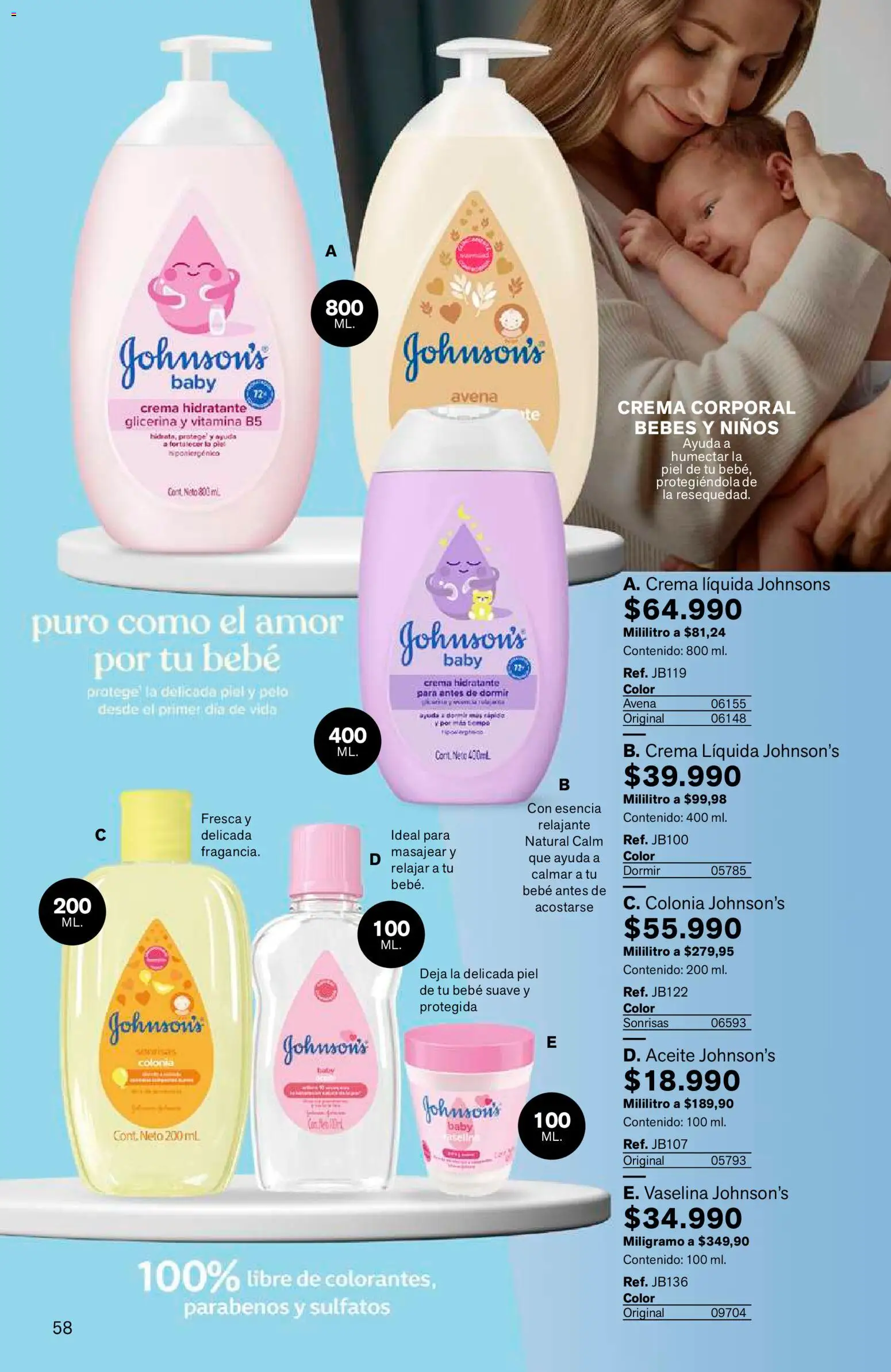 Leonisa revista - valida desde el 15/07/2026 | Página: 58 | Productos: Crema, Avena, Aceite