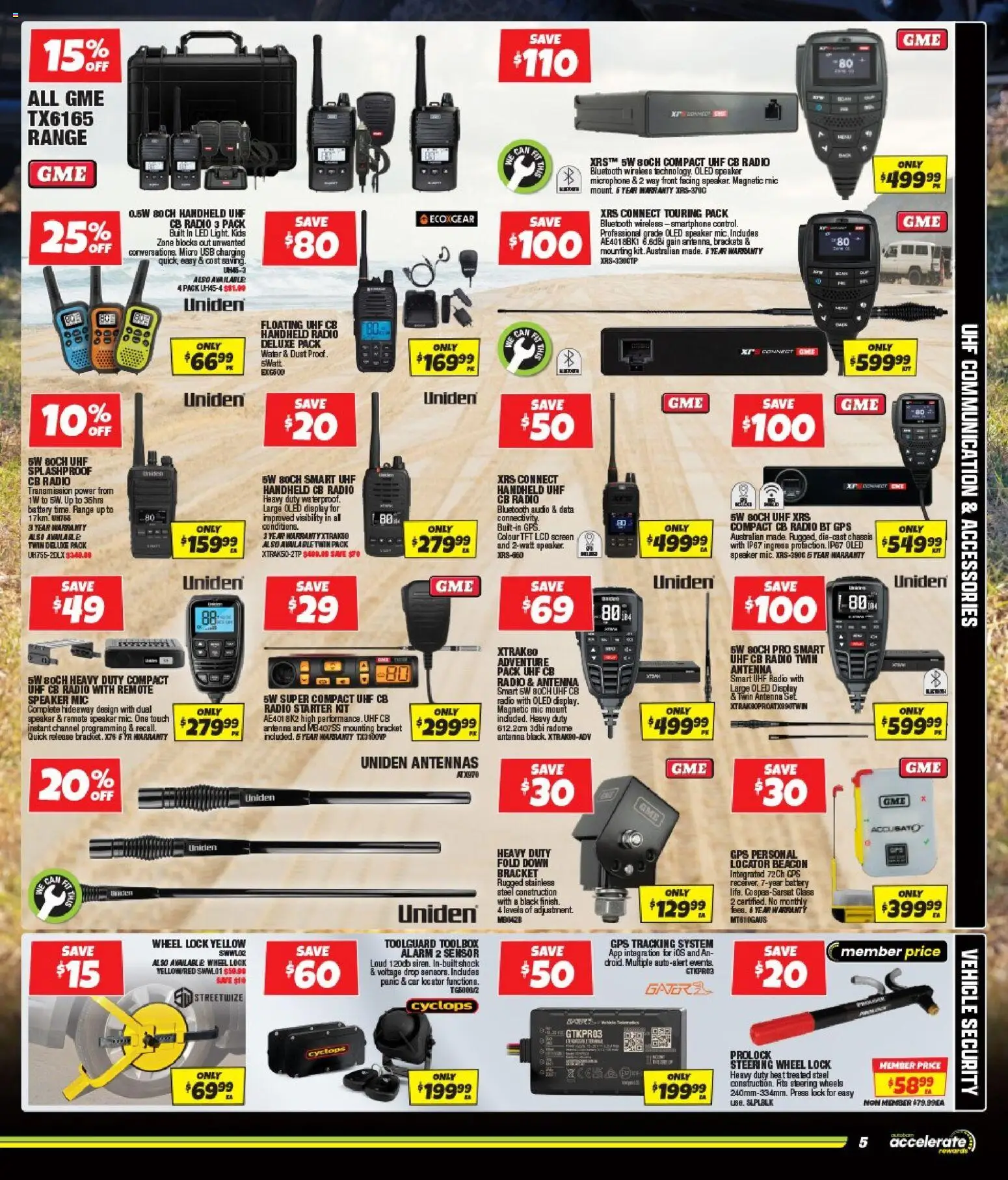 Autobarn catalogue - valid from 25.03.2026 | Page: 5 | Products: Water, Micro usb, Usb, Screen