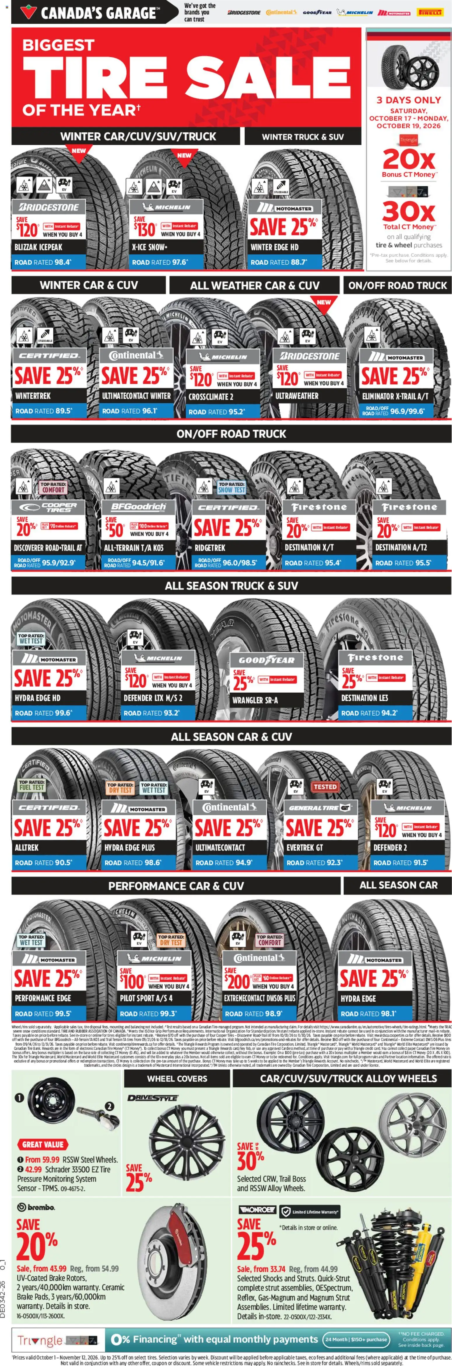 Canadian Tire flyer valid from Oct 15, 2026 | Page: 2