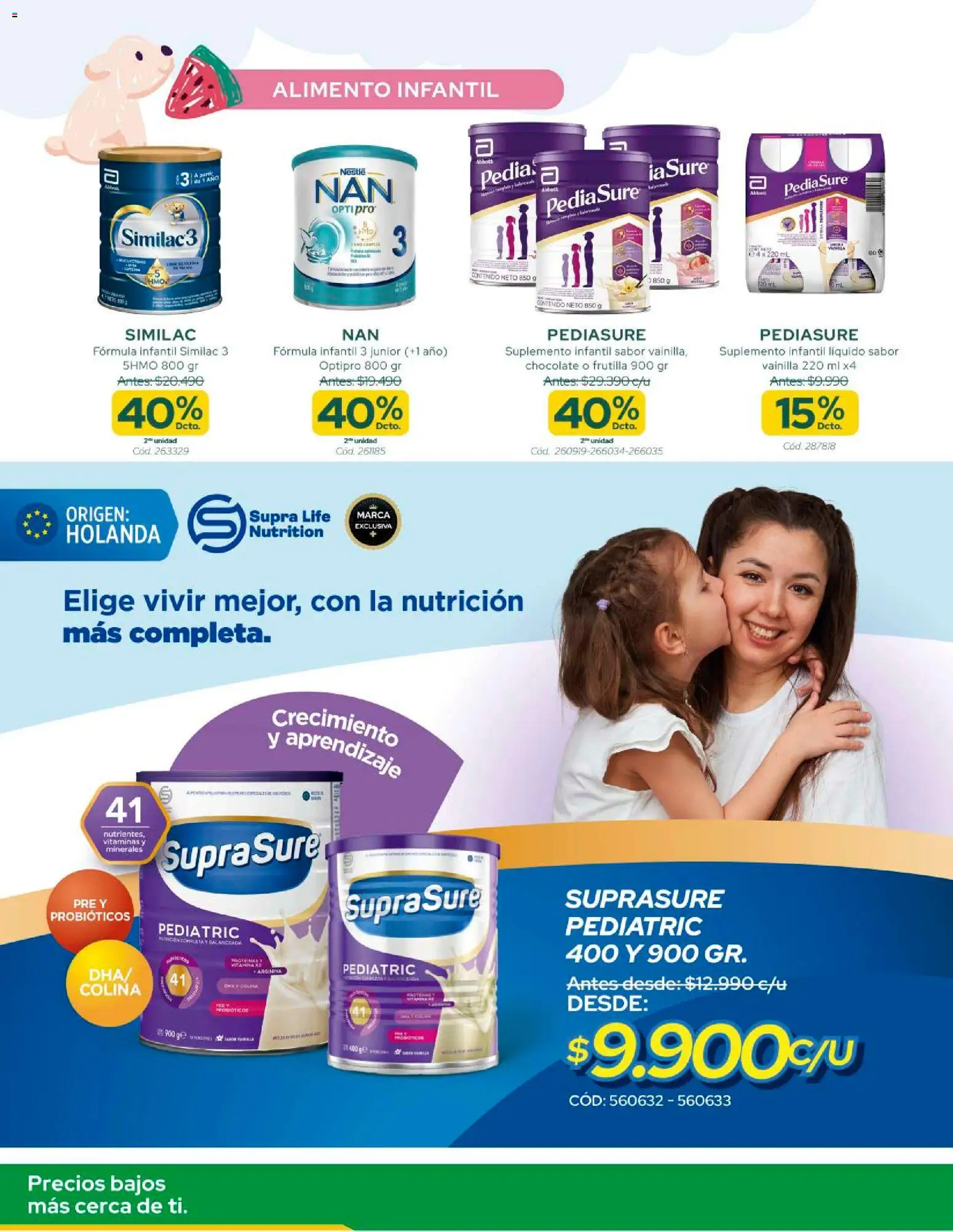 Cruz Verde - Dia del Niño │ válido desde el 31.07.2026 | Página: 6 | Productos: Vitaminas, Chocolate, Frutilla