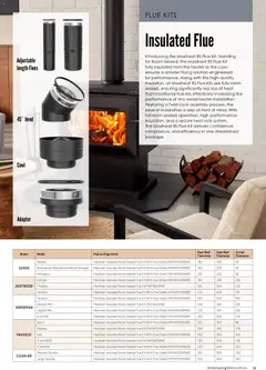 Preview of Barbeques Galore Winter warmers 2026 - valid from 06/05/2026 | Page: 15 | Products: Heater, Kits, Wood, Adaptor