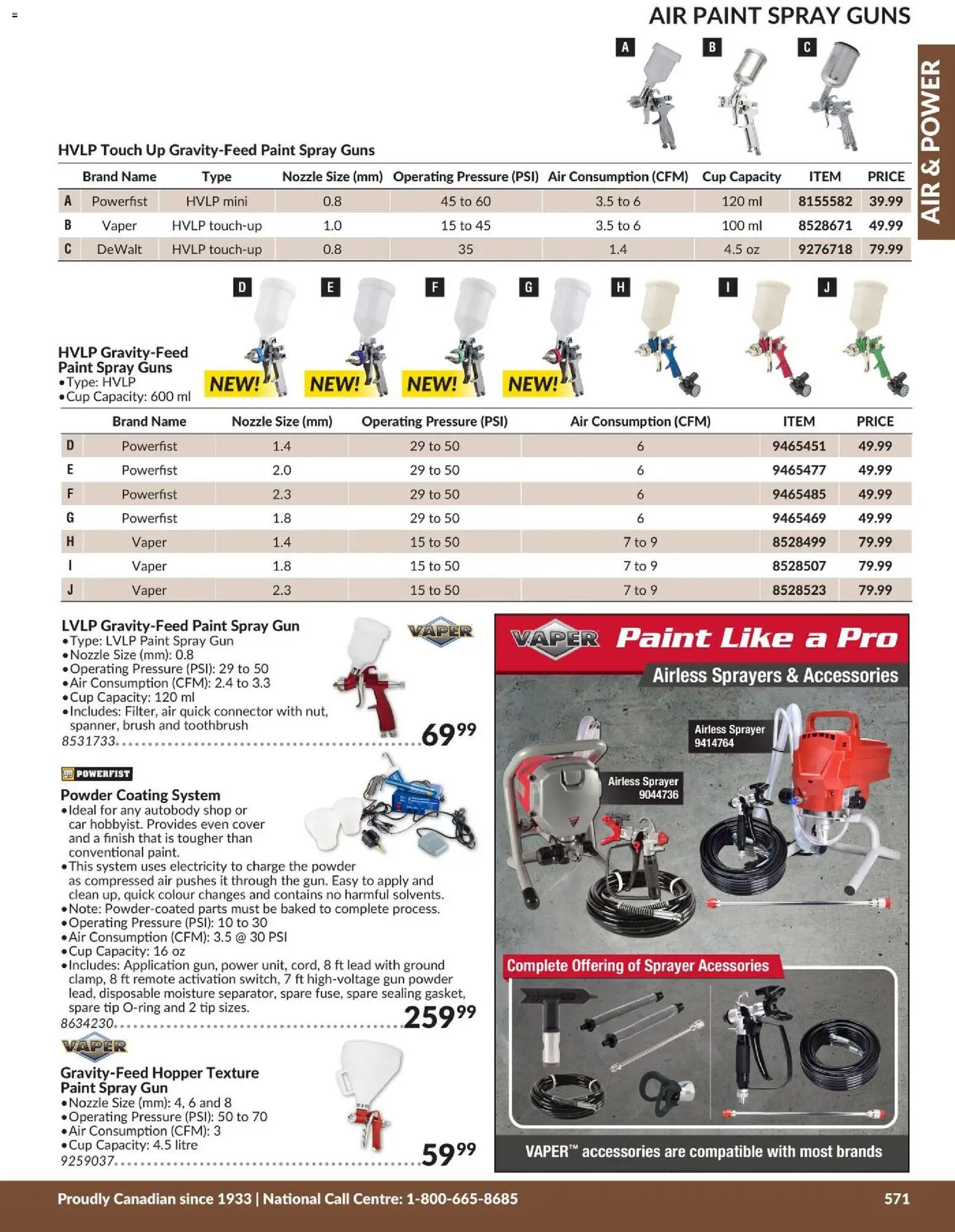Princess Auto flyer valid from 21.04.2026 | Page: 30 | Products: Connector, Powder, Brush