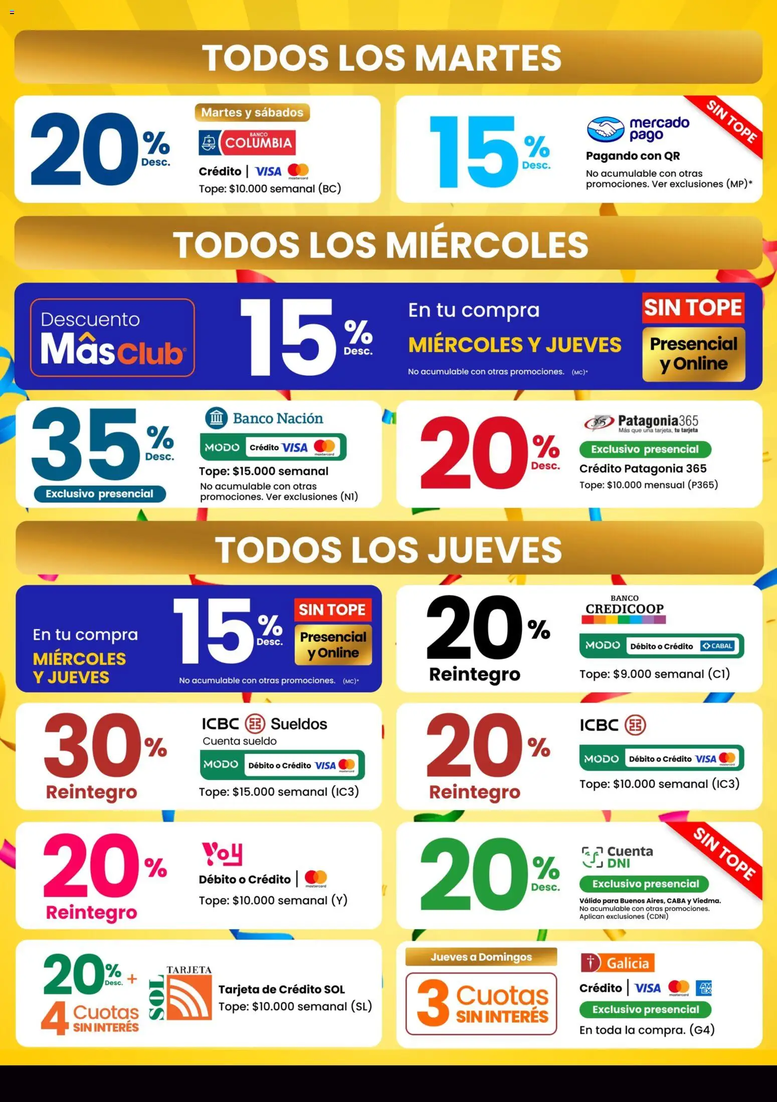 Changomas - Medios de pago │ válido desde el 01/09/2026 | Página: 3