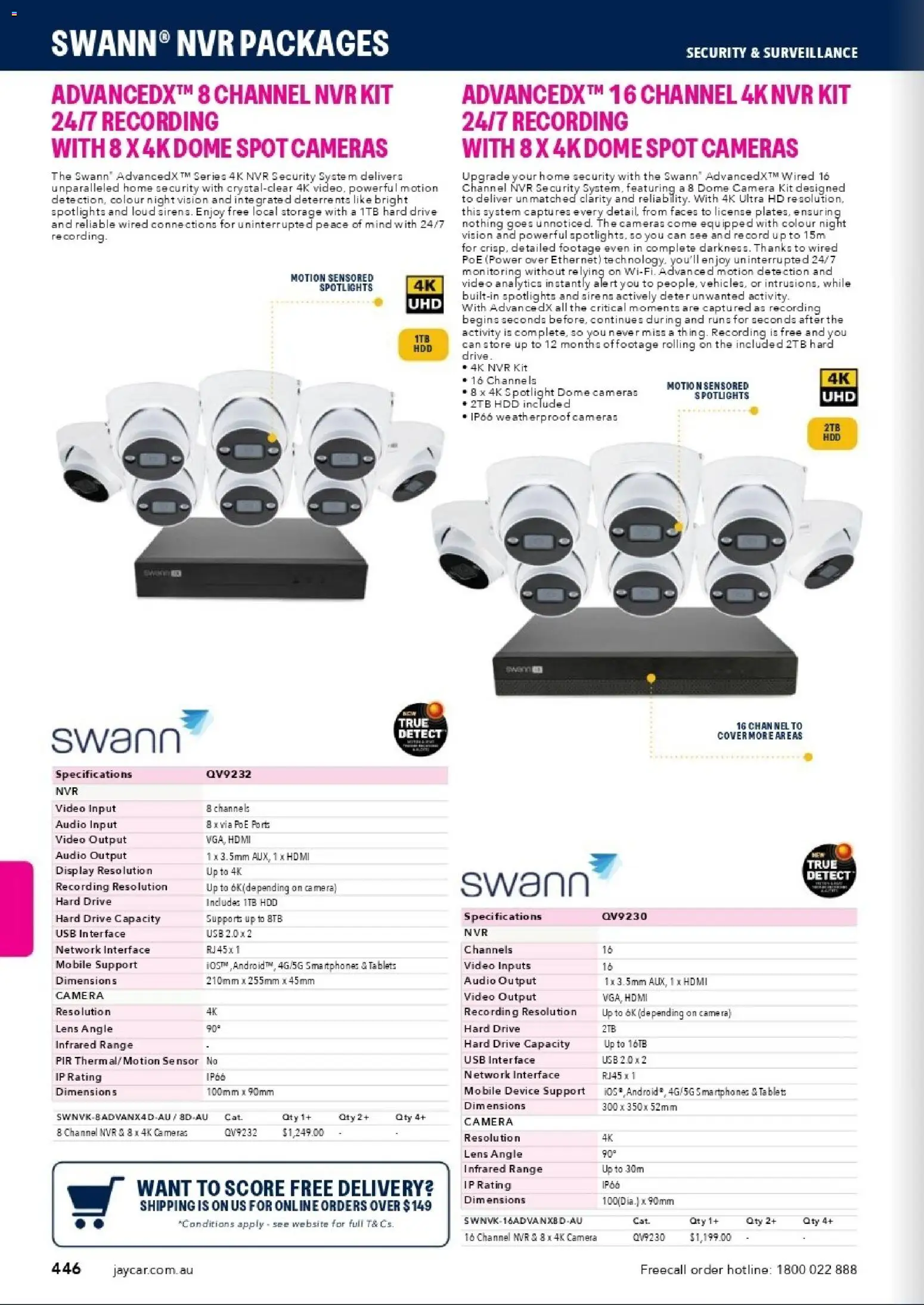 Jaycar catalogue - valid from 31/08/2026 | Page: 444 | Products: Camera, Usb, Tablets, Video