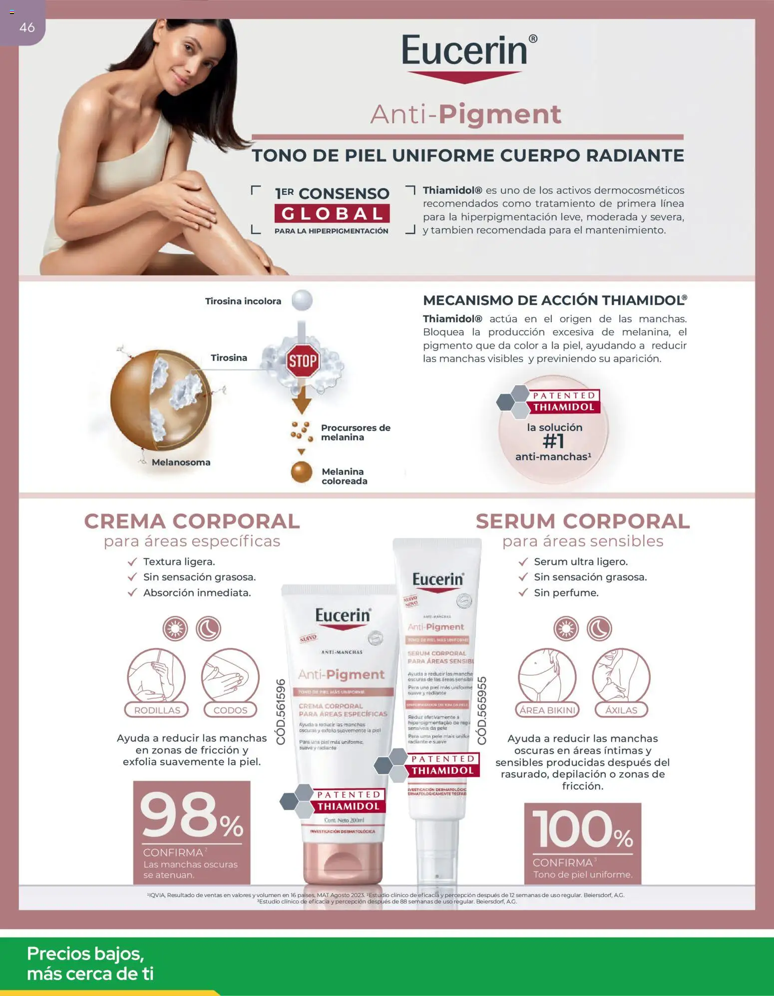Cruz Verde - Dermocosmética │ válido desde el 31.08.2026 | Página: 46 | Productos: Bikini, Crema, Serum
