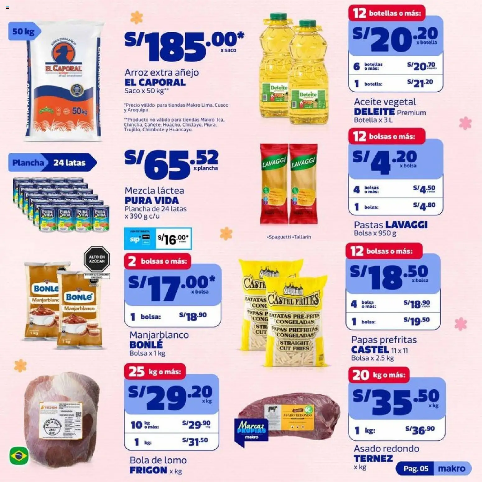 Catálogo Makro válido desde 07.05.2026 | Página: 5
