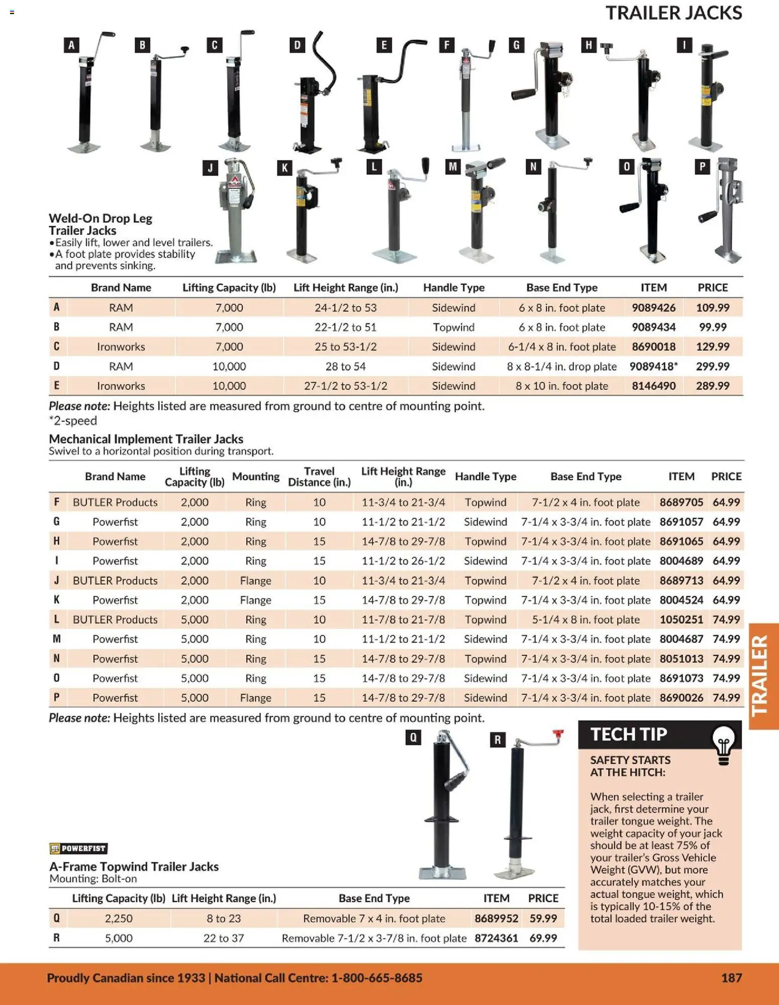 Princess Auto flyer valid from 21.04.2026 | Page: 8