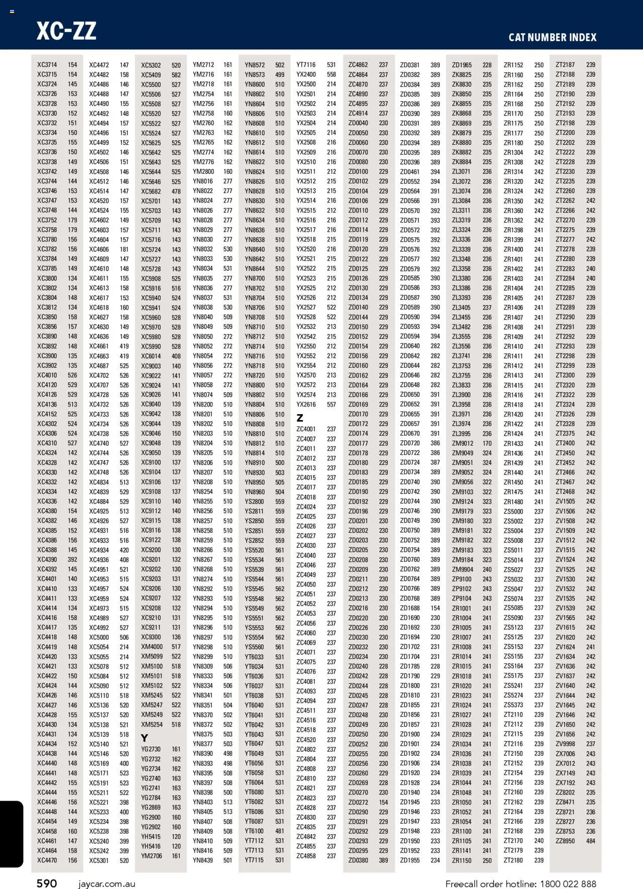 Jaycar catalogue - valid from 09/07/2025 | Page: 590