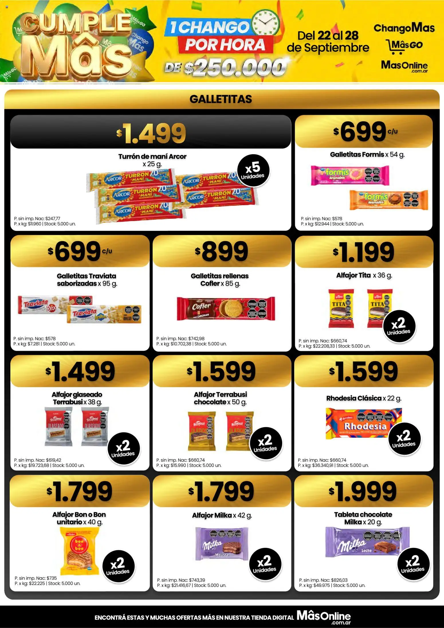 Changomas Ofertas │ válido desde el 22/09/2026 | Página: 8