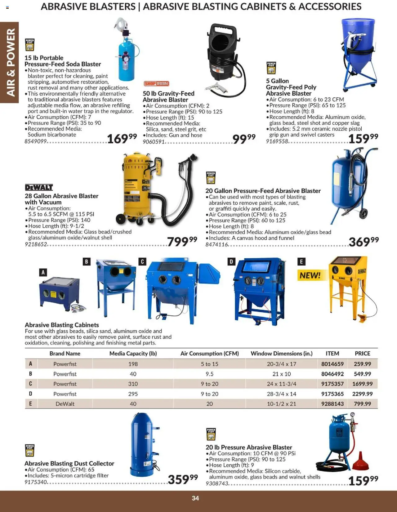 Princess Auto flyer valid from 16.04.2025 | Page: 38 | Products: Iron