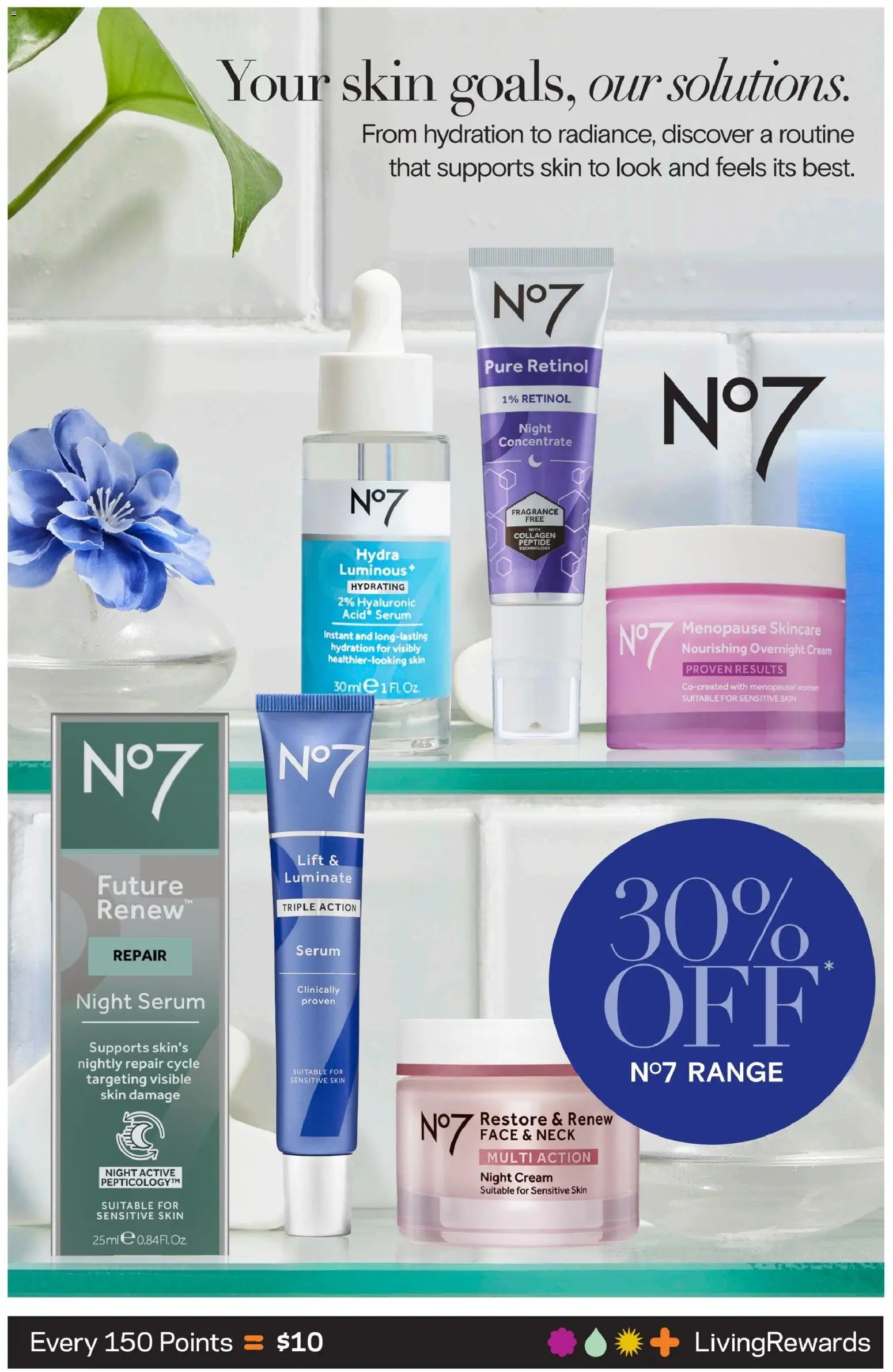 Life Pharmacy catalogue from 14 Sept 2026 | Page: 15