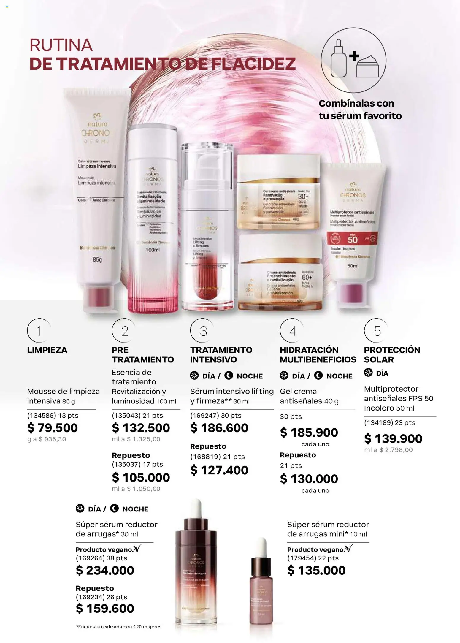 Natura revista - valida desde el 23/09/2026 | Página: 122 | Productos: Crema, Serum, Mousse